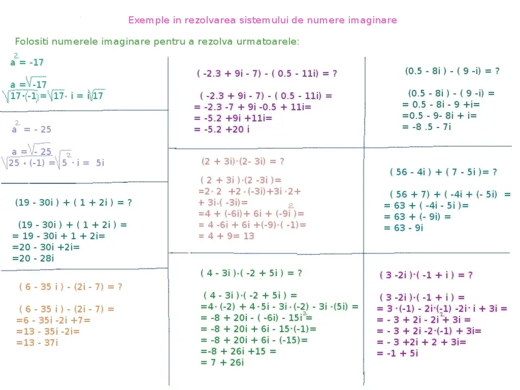 sisteme de numere complexe rezolvate